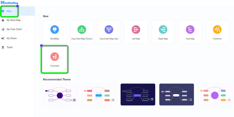 Nova opción de diagrama de fluxo