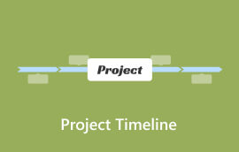 Project tijdlijn