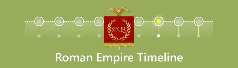 Rooman valtakunnan aikajana