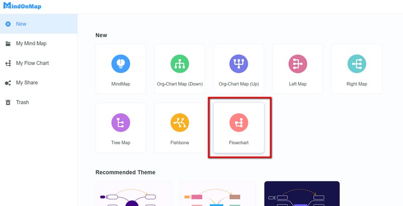 Seleccione Diagrama de fluxo de Novo