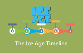 The Ice Age Timeline