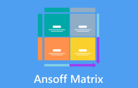 Ansoff Matrix