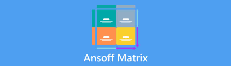 Ansoff-matrix