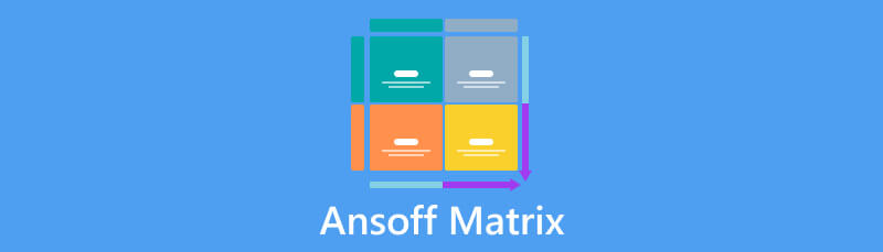 Ansoff Matrix