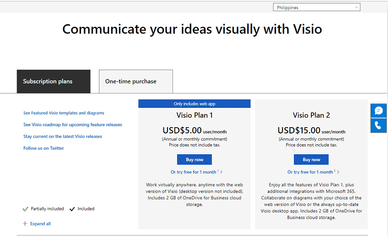 Skep 'n breinkaart in Visio Plan