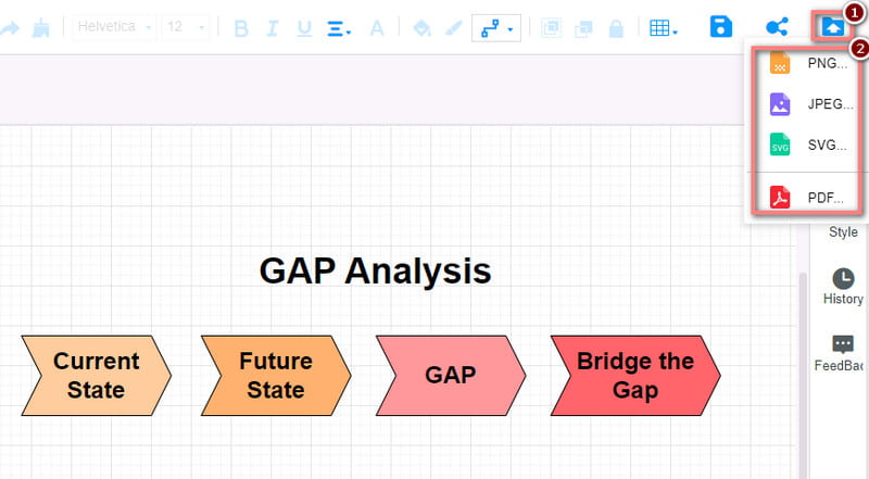 Export Analysis