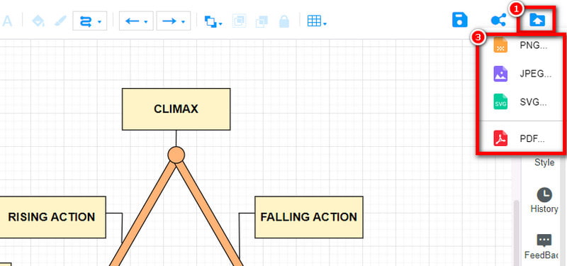 Exportálja a diagramot