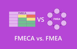 FMECA yn erbyn FMEA