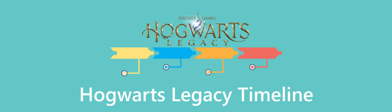 Hogwarts Legacy Tidslinje