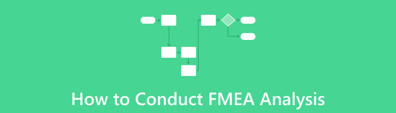FMEA విశ్లేషణను ఎలా నిర్వహించాలి