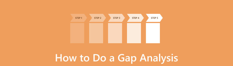 So führen Sie eine Gap-Analyse durch