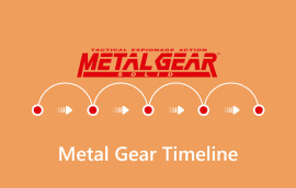 Metal Gear-tijdlijn