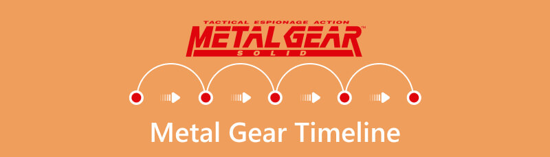 Cronologie Metal Gear