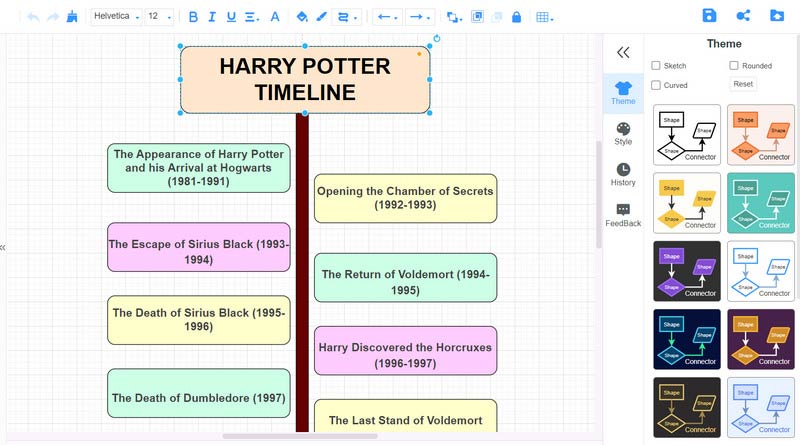 MindOnMap Harry Potter