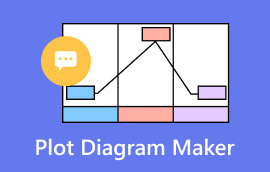 Plot diagrammu veidotājs