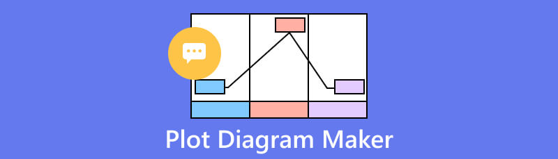 Plot diagrammu veidotājs