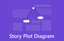 Story Plot Diagram