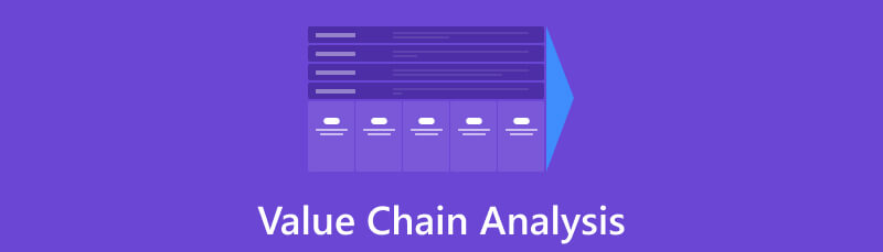 Value Chain Analysis