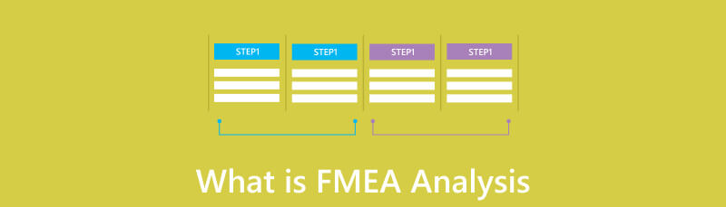 การวิเคราะห์ FMEA คืออะไร
