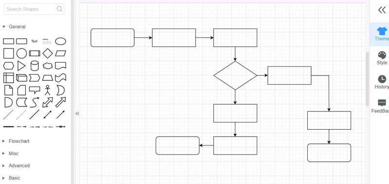 ওয়ার্কফ্লো MindOnMap তৈরি করুন