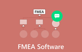FMEA programinė įranga
