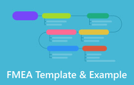 FMEA Template Example