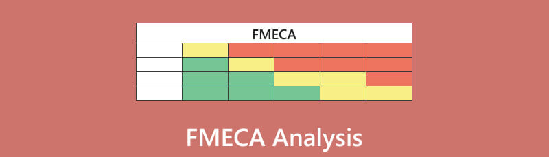 FMECA 분석