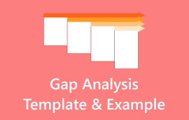 Gap Analysis Template Example