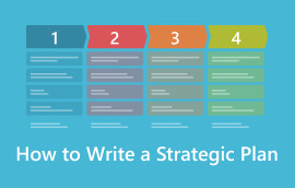 Kaip parašyti strateginį planą