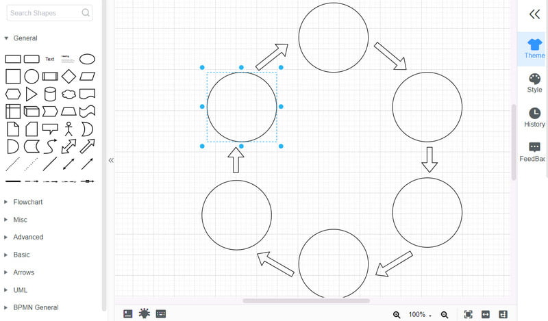 FMEA MindOnMap egitea