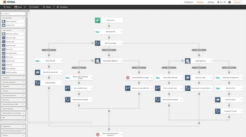 Software Nitex