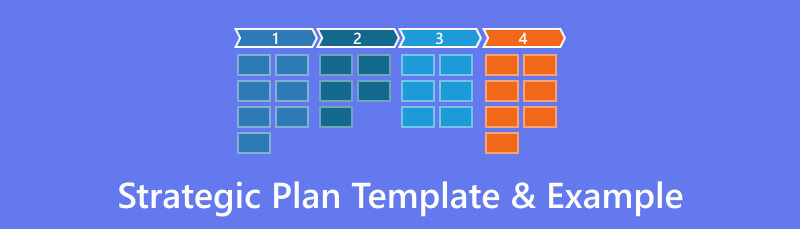 Contoh Template Rencana Strategis