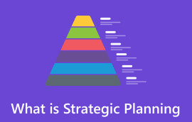 Kas yra strateginis planavimas