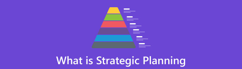 Kas ir stratēģiskā plānošana