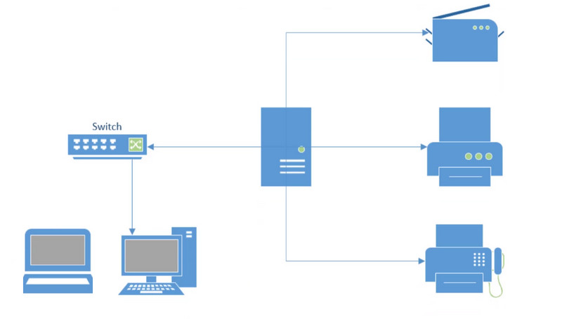 Modèle de diagramme de réseau de base