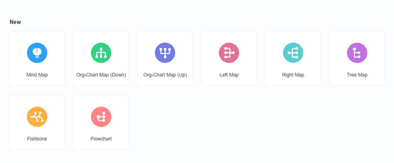 Diagram အတွက် Layout တစ်ခုကို ရွေးပါ။