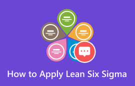 Sut i Wneud Cais Lean Six Sigma