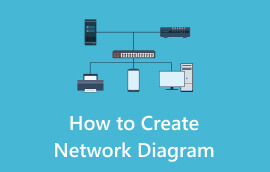 Kā izveidot tīkla diagrammu