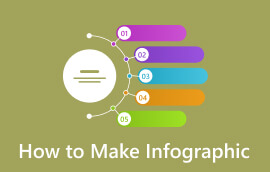 How to Make Infographic