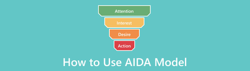 Kuinka käyttää AIDA-mallia