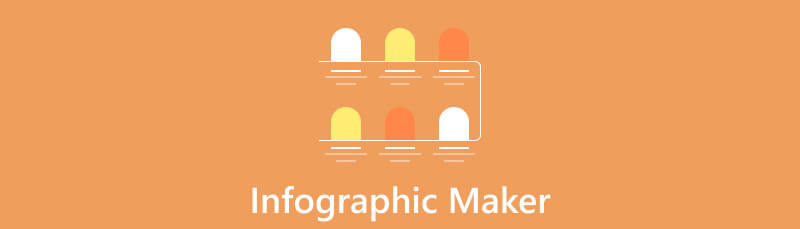 Infografik maker