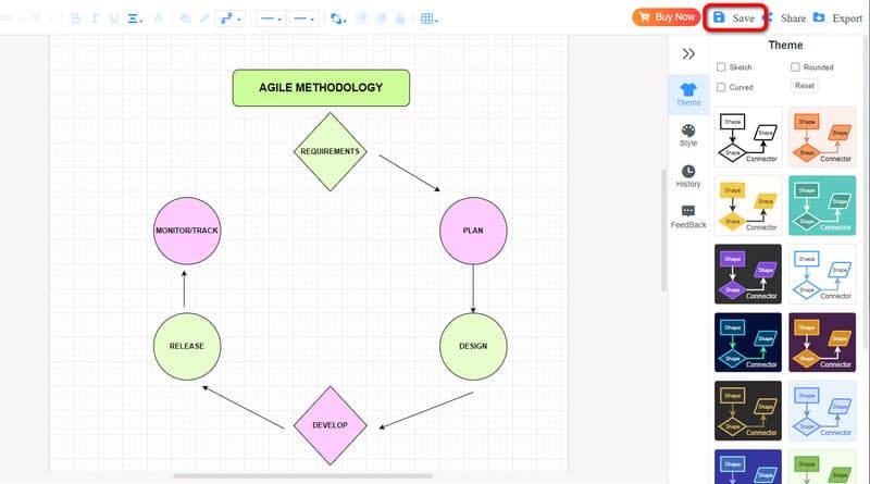 เครื่องมือ MindOnMap Agile