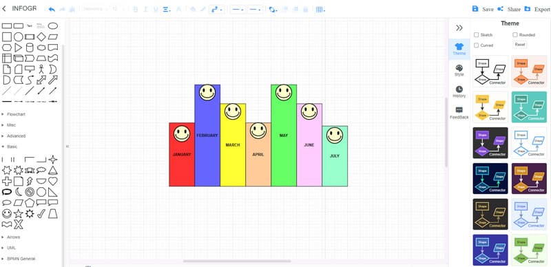 MindOnMap 資訊圖表製作工具