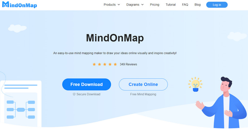 MindOnMap online a offline