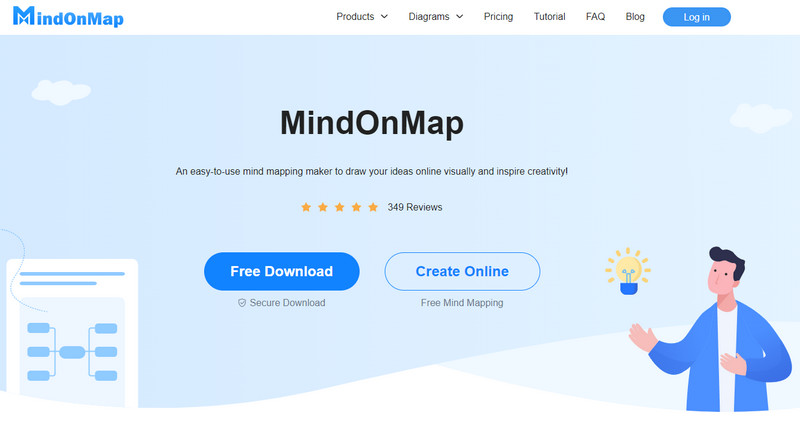 „MindOnMap“ versija internete neprisijungus