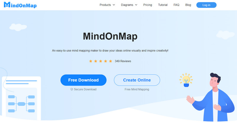 Версия MindOnMap Онлайн Оффлайн