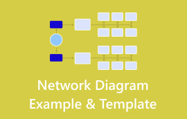 Plantilla de ejemplo de diagrama de red