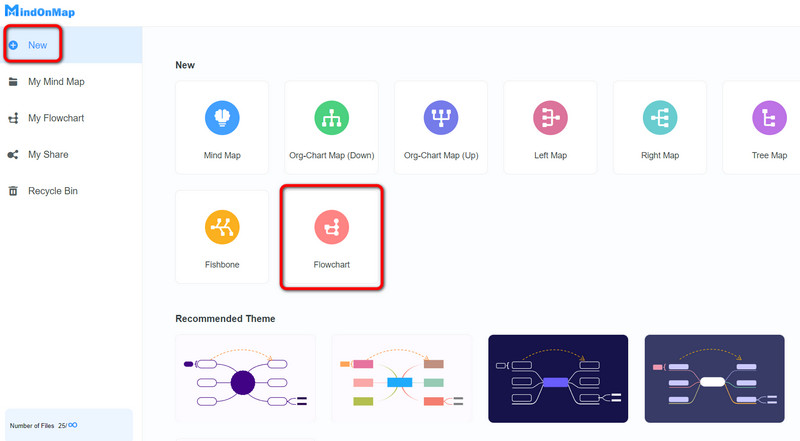 Yeni Flowchart Funksiyasını Seçin