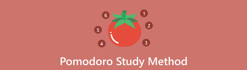 Método de estudo Pomodoro
