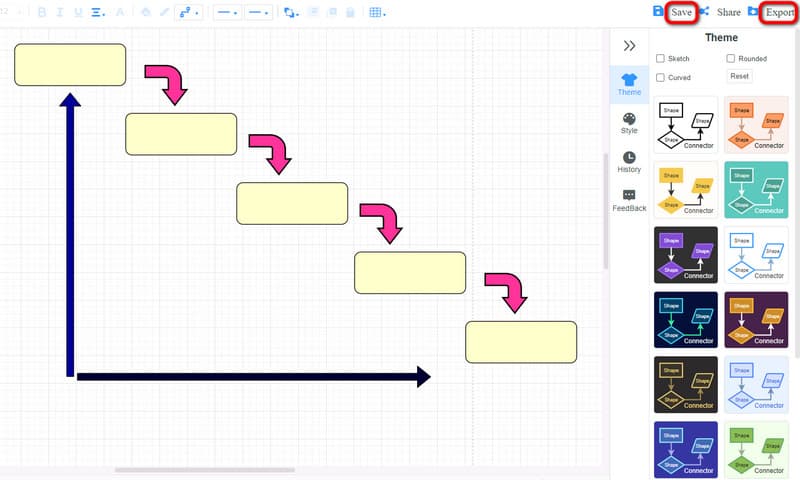 Gardar o diagrama final